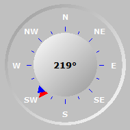 Wind Compass